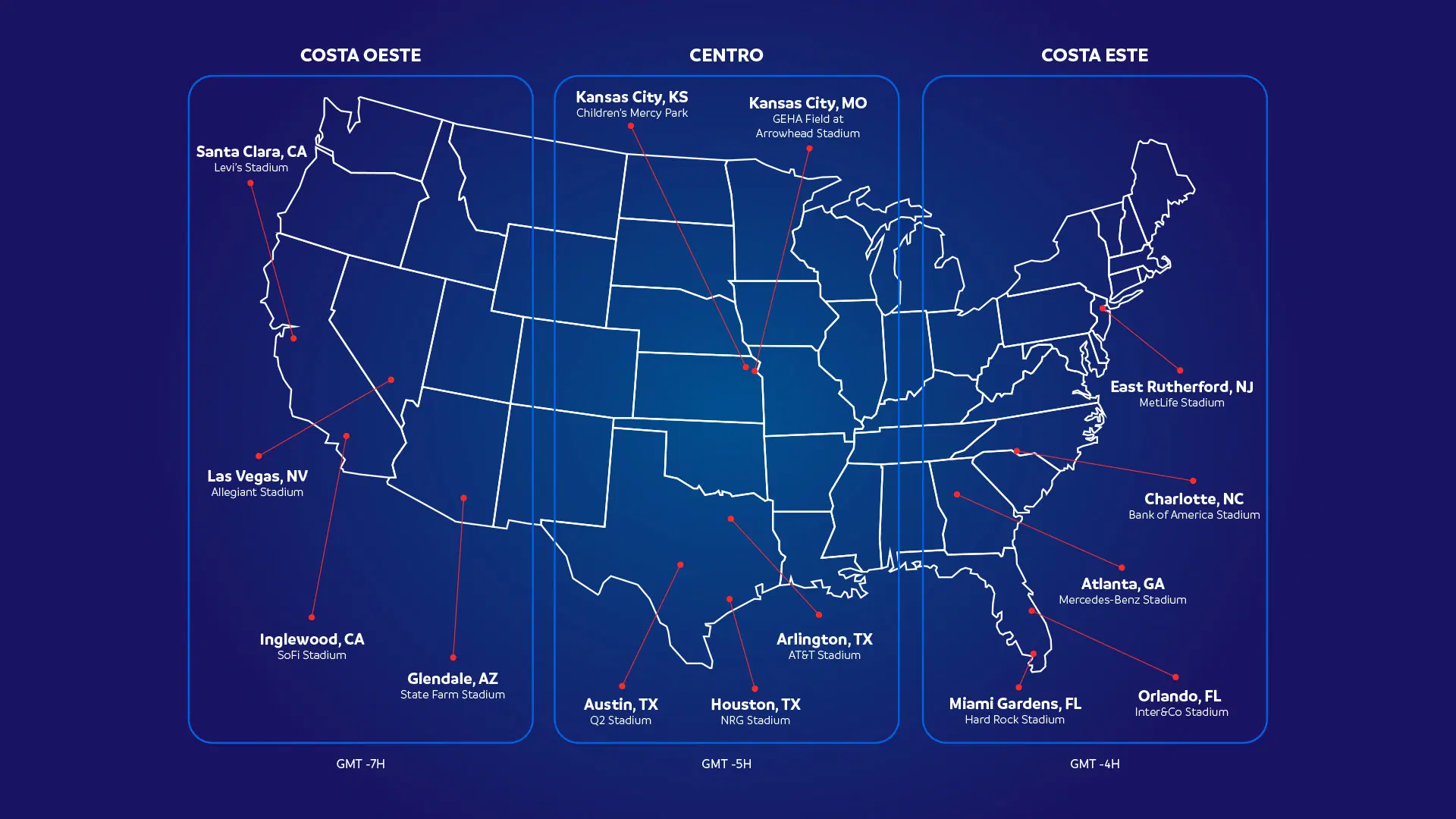 Mapa de los estadios de la Copa America 2024